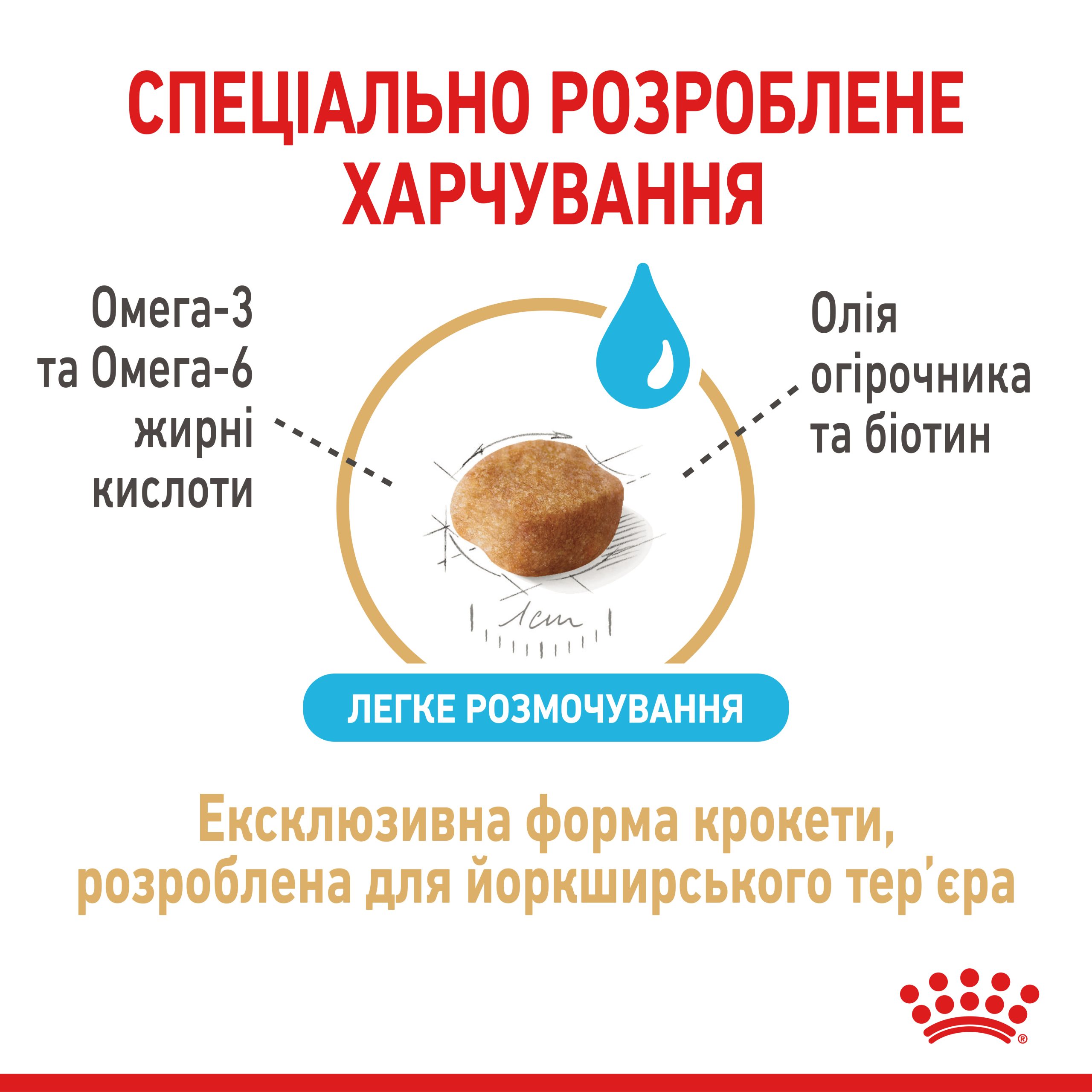 Корм для дорослих собак ROYAL CANIN YORKSHIRE TERRIER ADULT 8+ 1.5 кг - Зображення 3