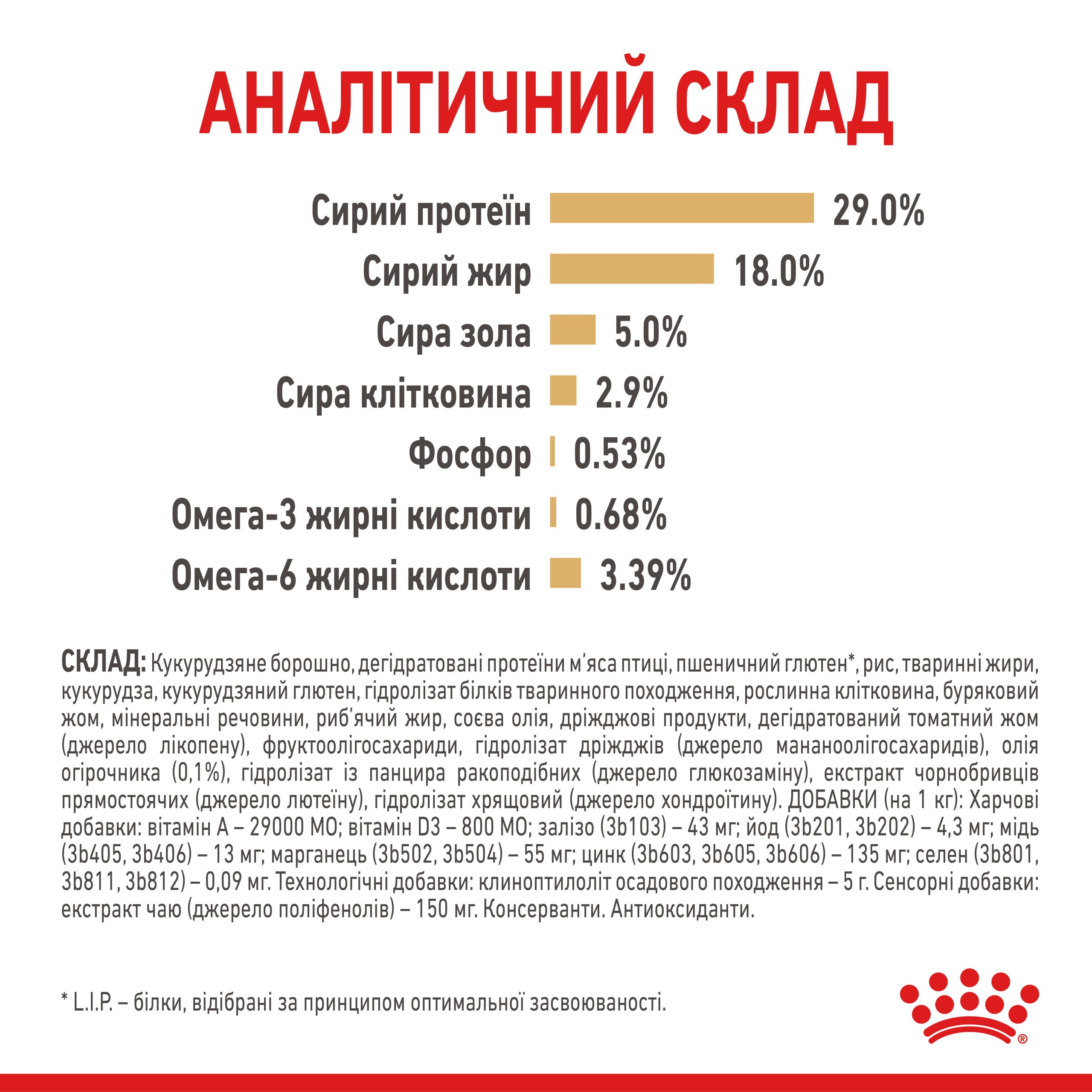 Корм для дорослих собак ROYAL CANIN YORKSHIRE TERRIER ADULT 8+ 1.5 кг - Зображення 4