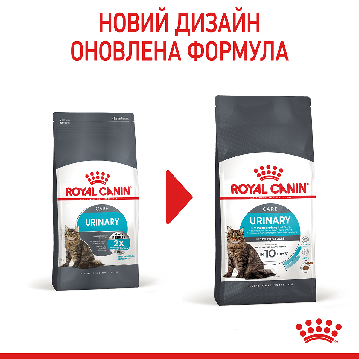 Корм для котів ROYAL CANIN URINARY CARE 2.0 кг - Зображення 2