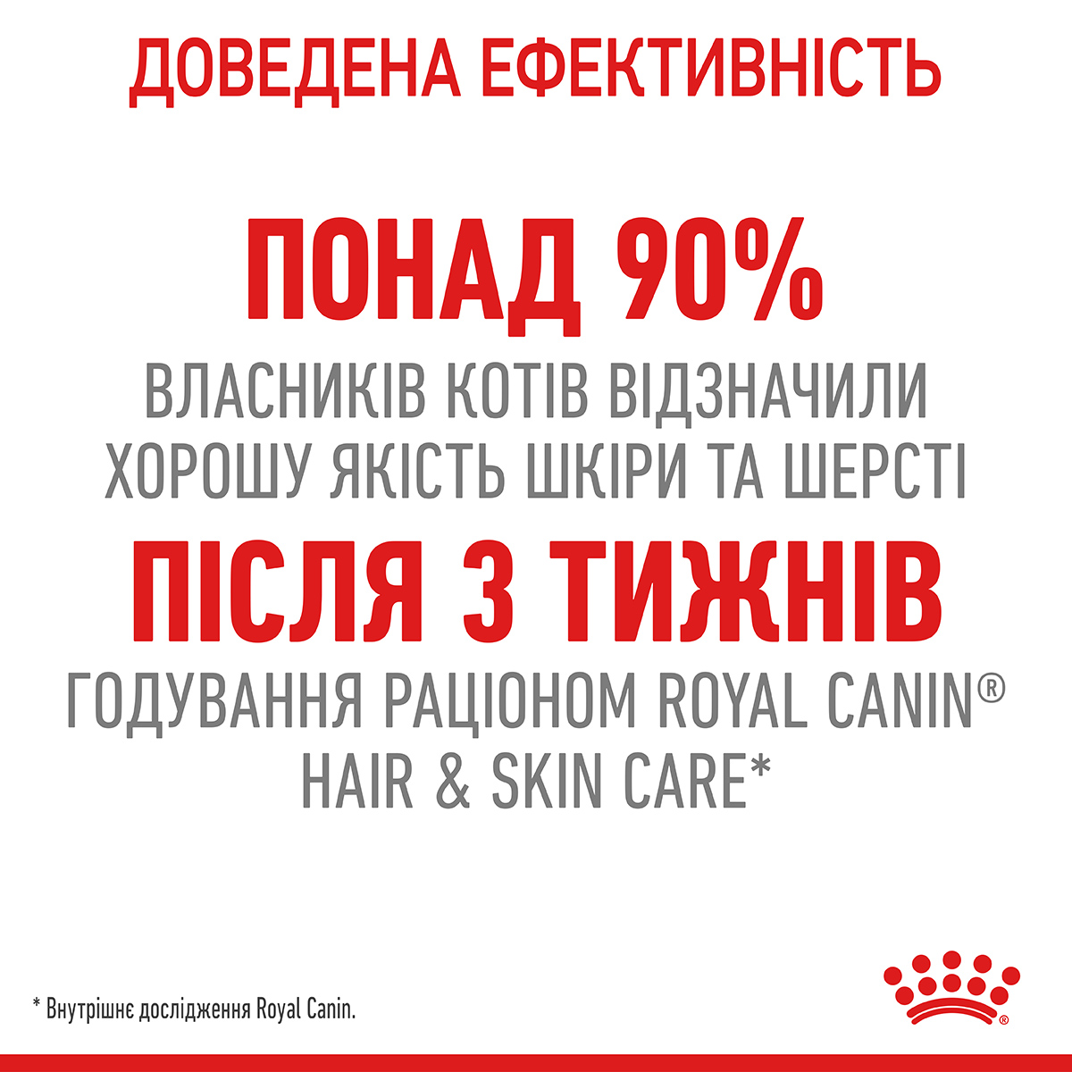 Корм для котів ROYAL CANIN HAIR&SKIN CARE 10.0 кг - Зображення 8