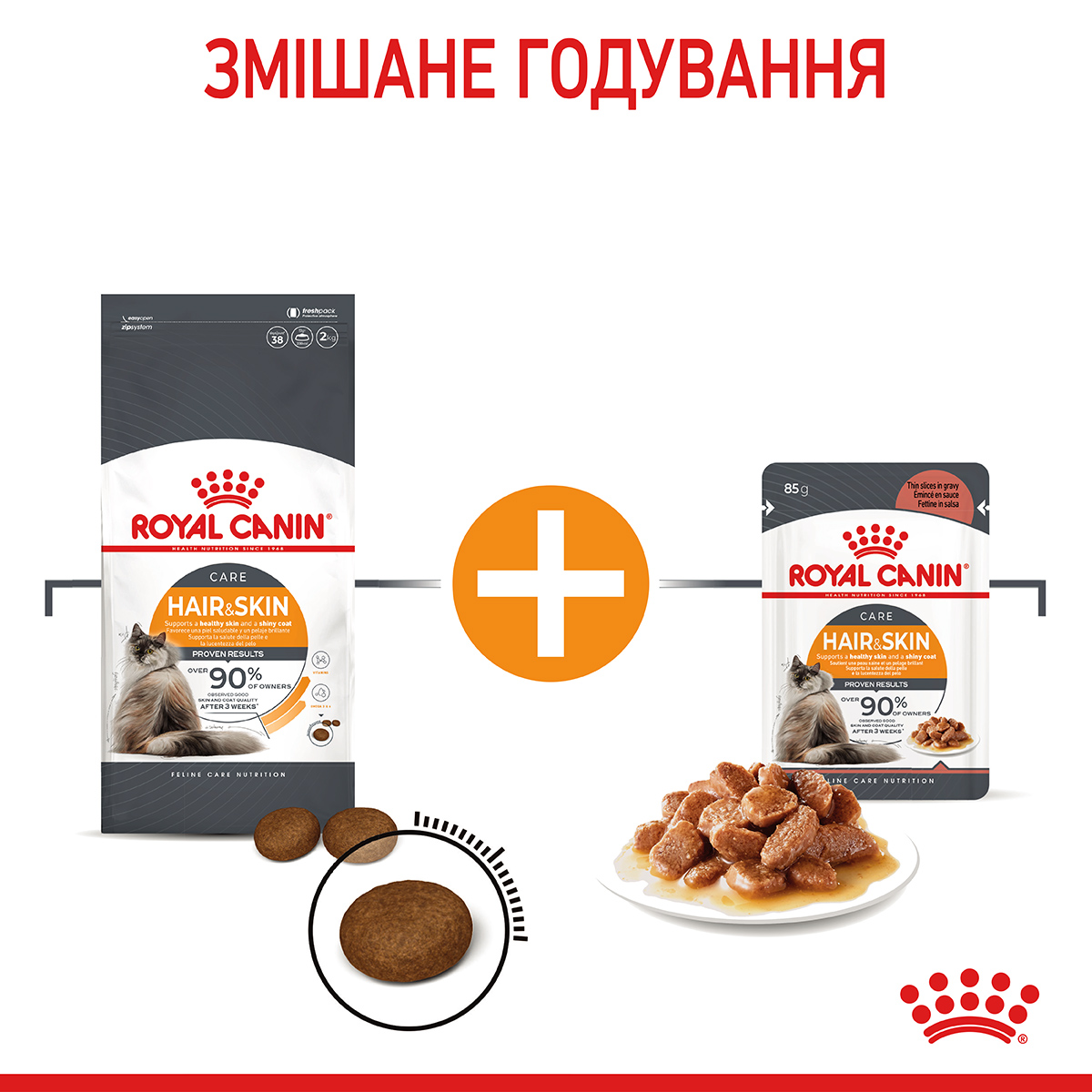 Корм для котів ROYAL CANIN HAIR&SKIN CARE 10.0 кг - Зображення 5
