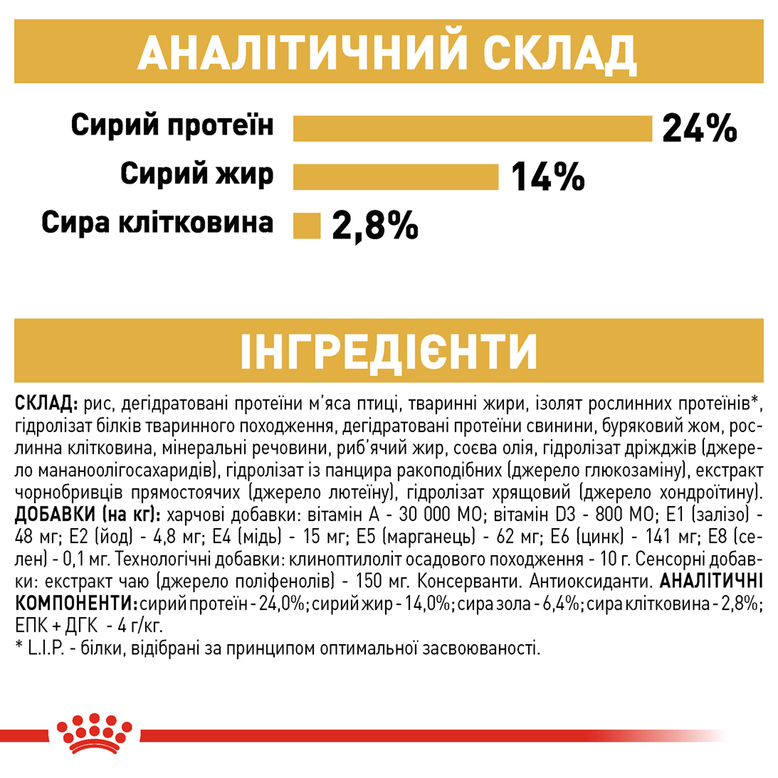 Корм для собак ROYAL CANIN BULLDOG ADULT 12.0 кг - Зображення 4