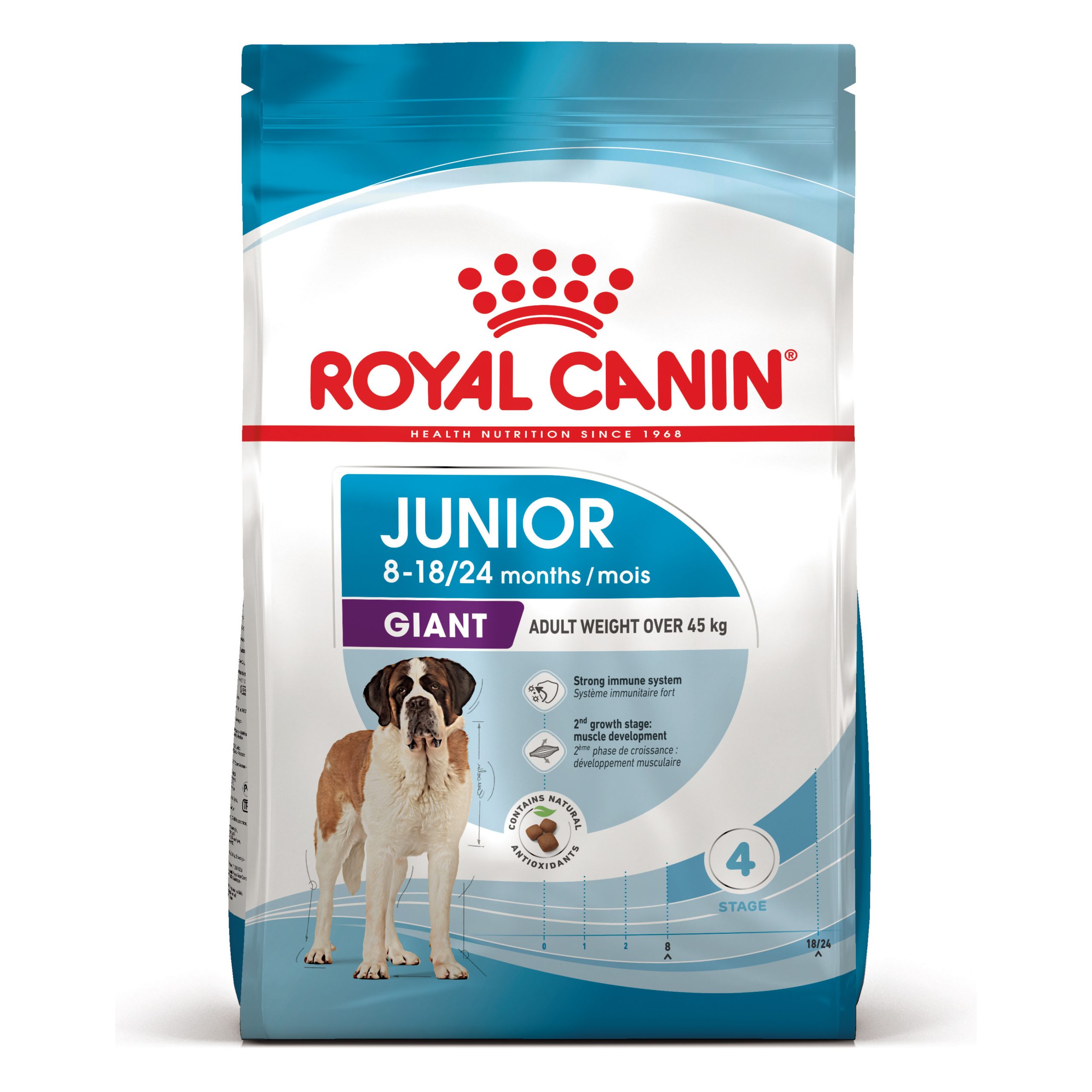 Корм для молодих собак ROYAL CANIN GIANT JUNIOR 15.0 кг
