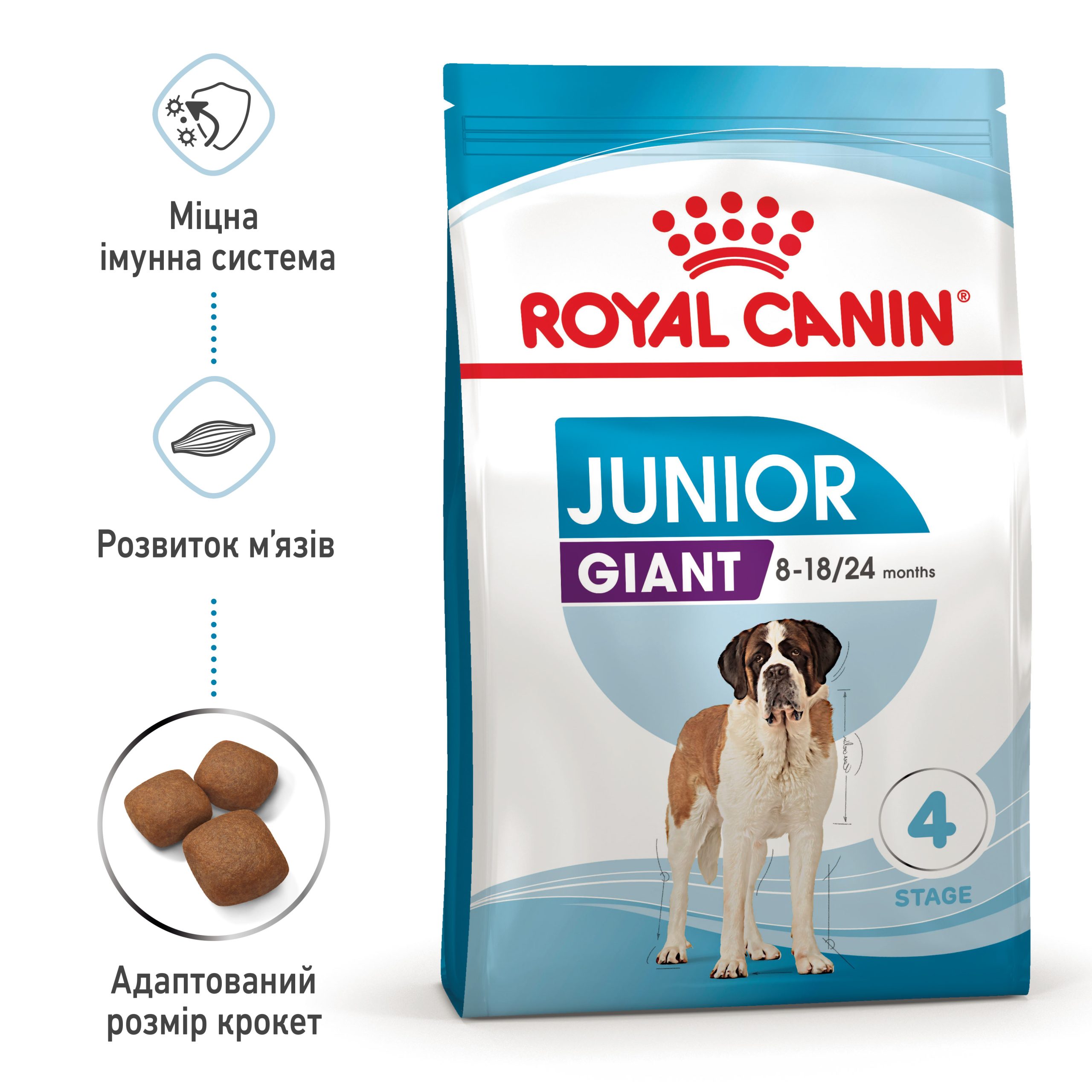 Корм для молодих собак ROYAL CANIN GIANT JUNIOR 15.0 кг - Зображення 3