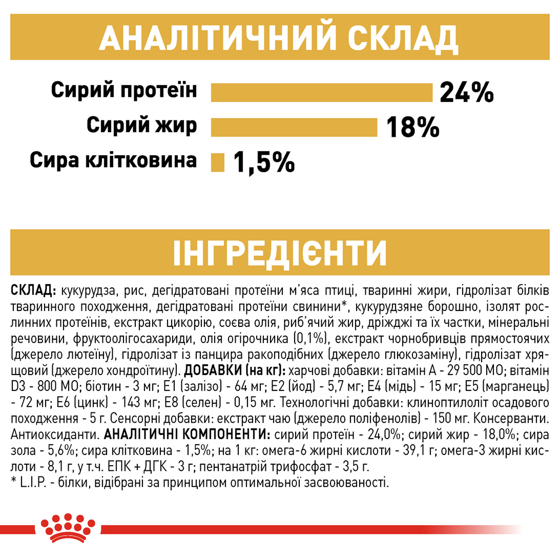 Корм для дорослих собак ROYAL CANIN MALTESE ADULT 0.5 кг - Зображення 2