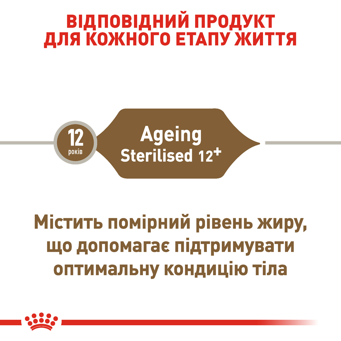 Корм для дорослих стерилізованих котів ROYAL CANIN STERILISED 12+ 2.0 кг - Зображення 5