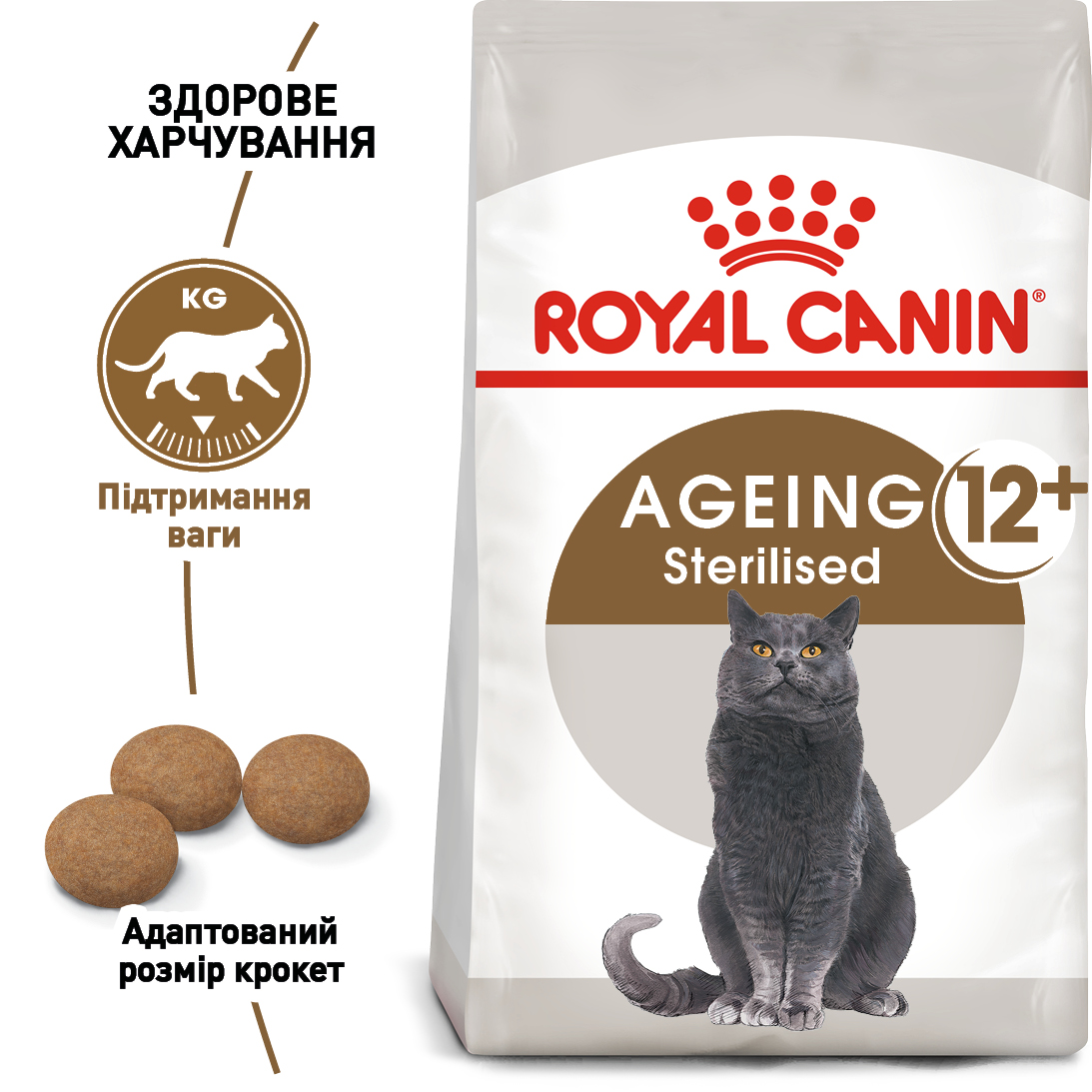 Корм для дорослих стерилізованих котів ROYAL CANIN STERILISED 12+ 2.0 кг