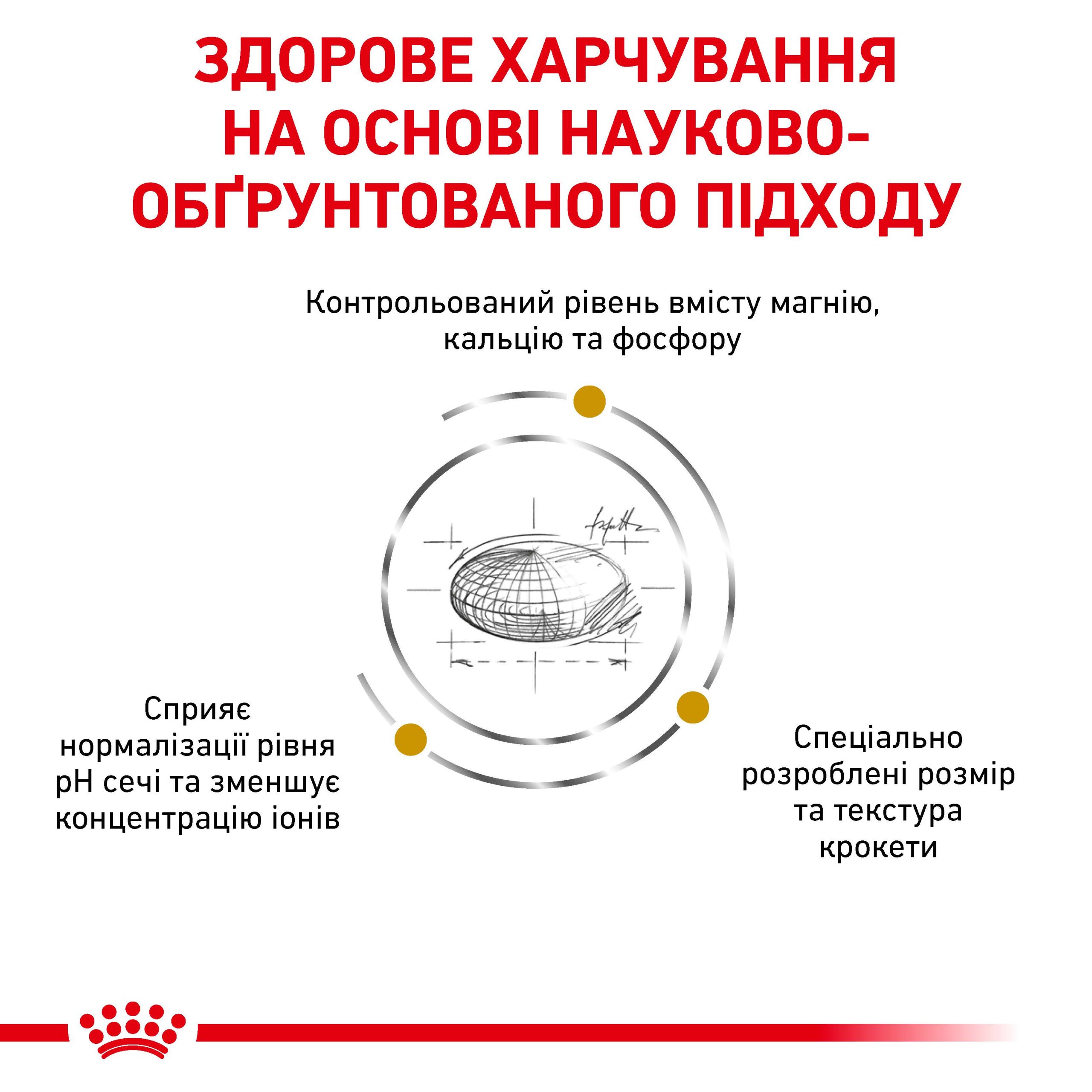 Корм для дорослих собак ROYAL CANIN URINARY S/O SMALL DOG 1.5 кг - Зображення 4
