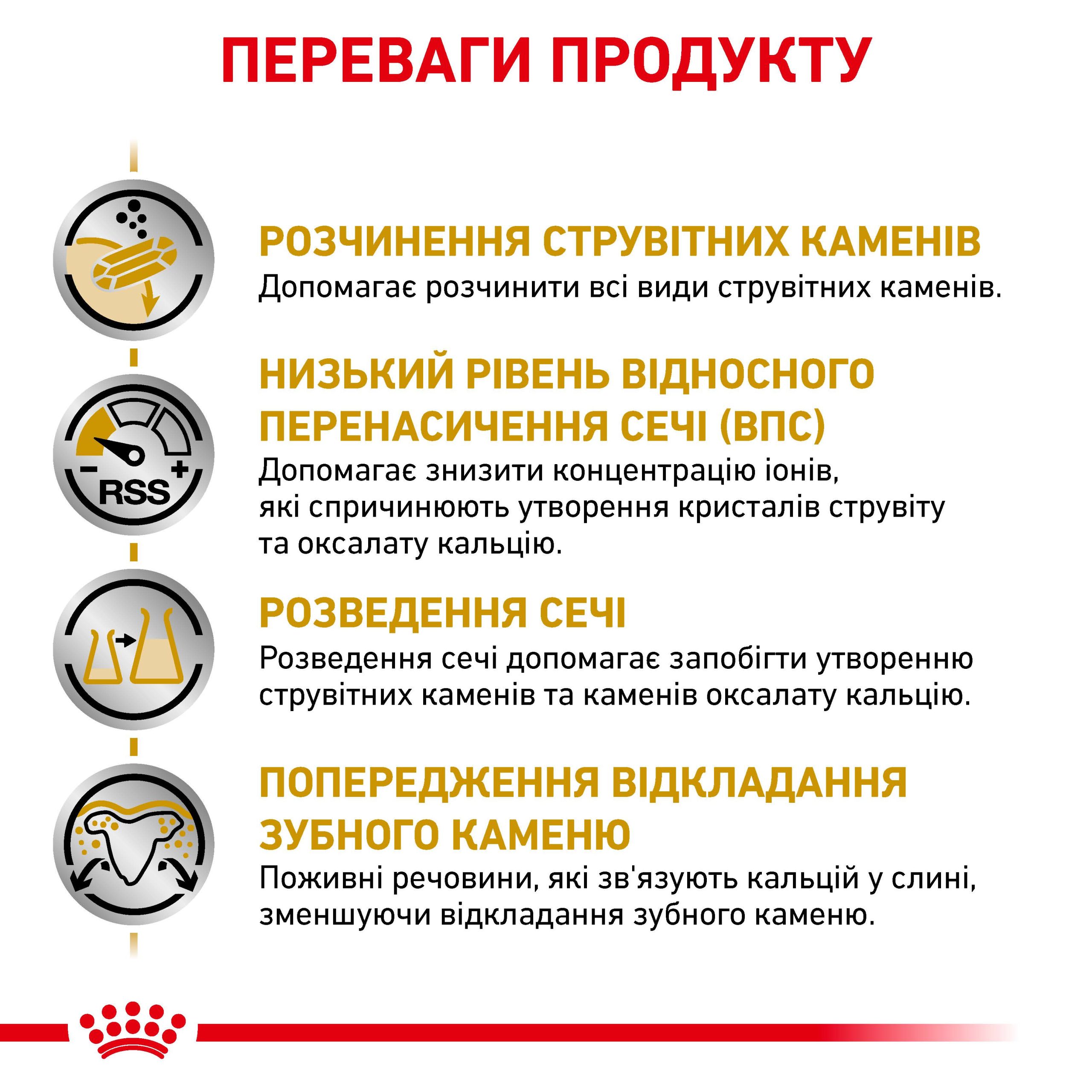 Корм для дорослих собак ROYAL CANIN URINARY S/O SMALL DOG 1.5 кг - Зображення 3