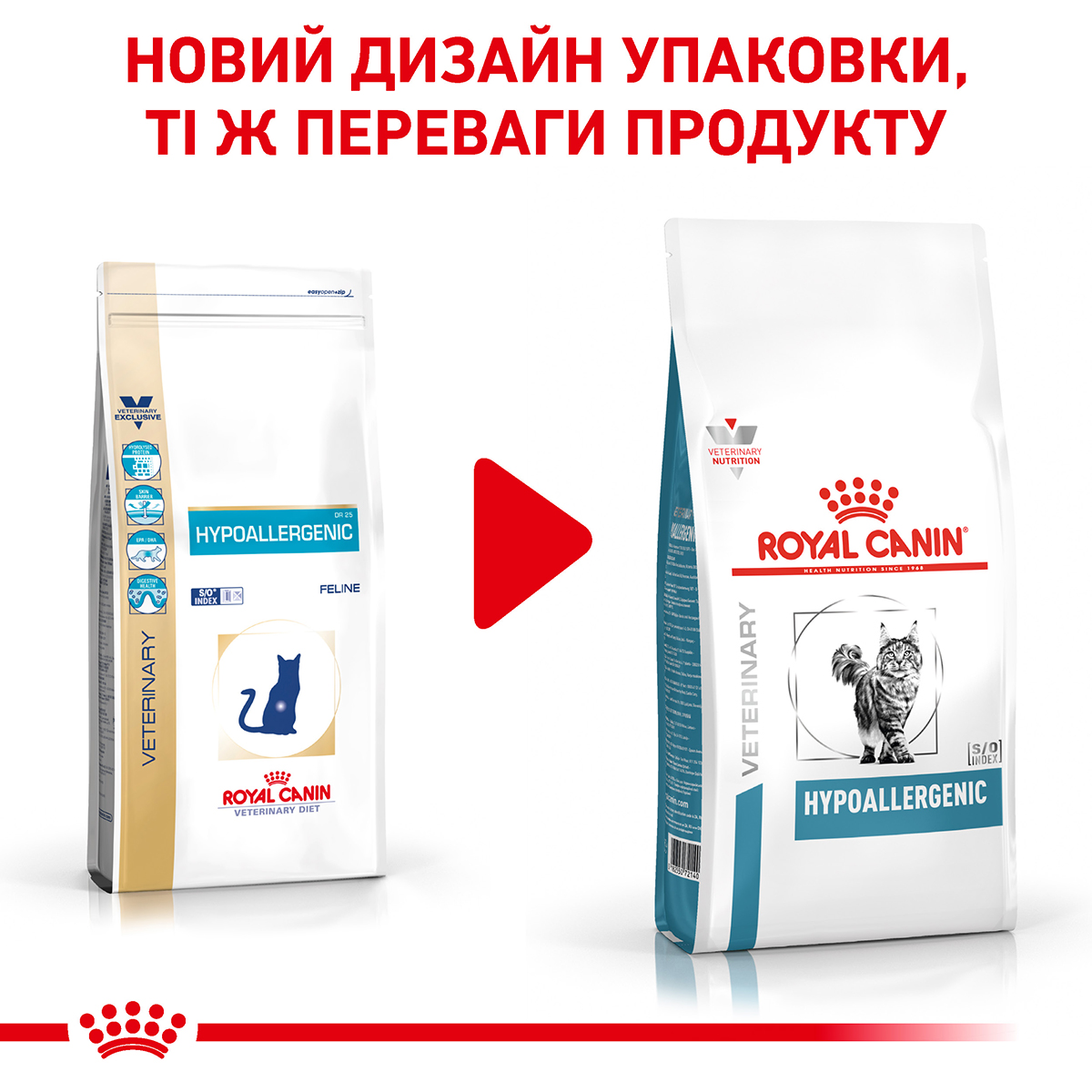 Корм для дорослих котів ROYAL CANIN HYPOALLERGENIC CAT 0.4 кг - Зображення 2