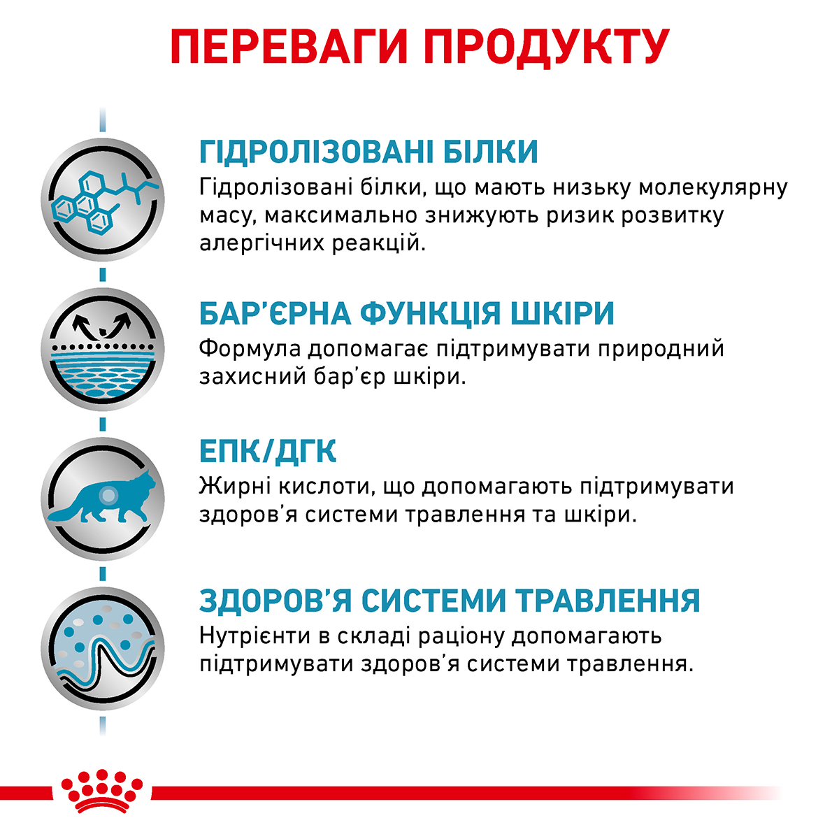 Корм для дорослих котів ROYAL CANIN HYPOALLERGENIC CAT 0.4 кг - Зображення 4