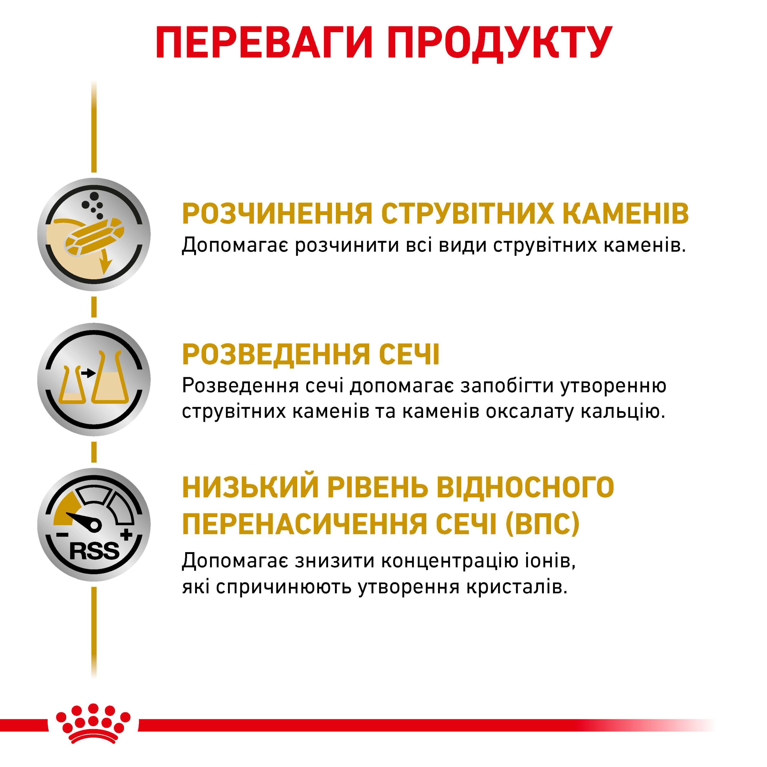 Вологий корм для дорослих собак ROYAL CANIN URINARY DOG Cans 0.41 кг - Зображення 2