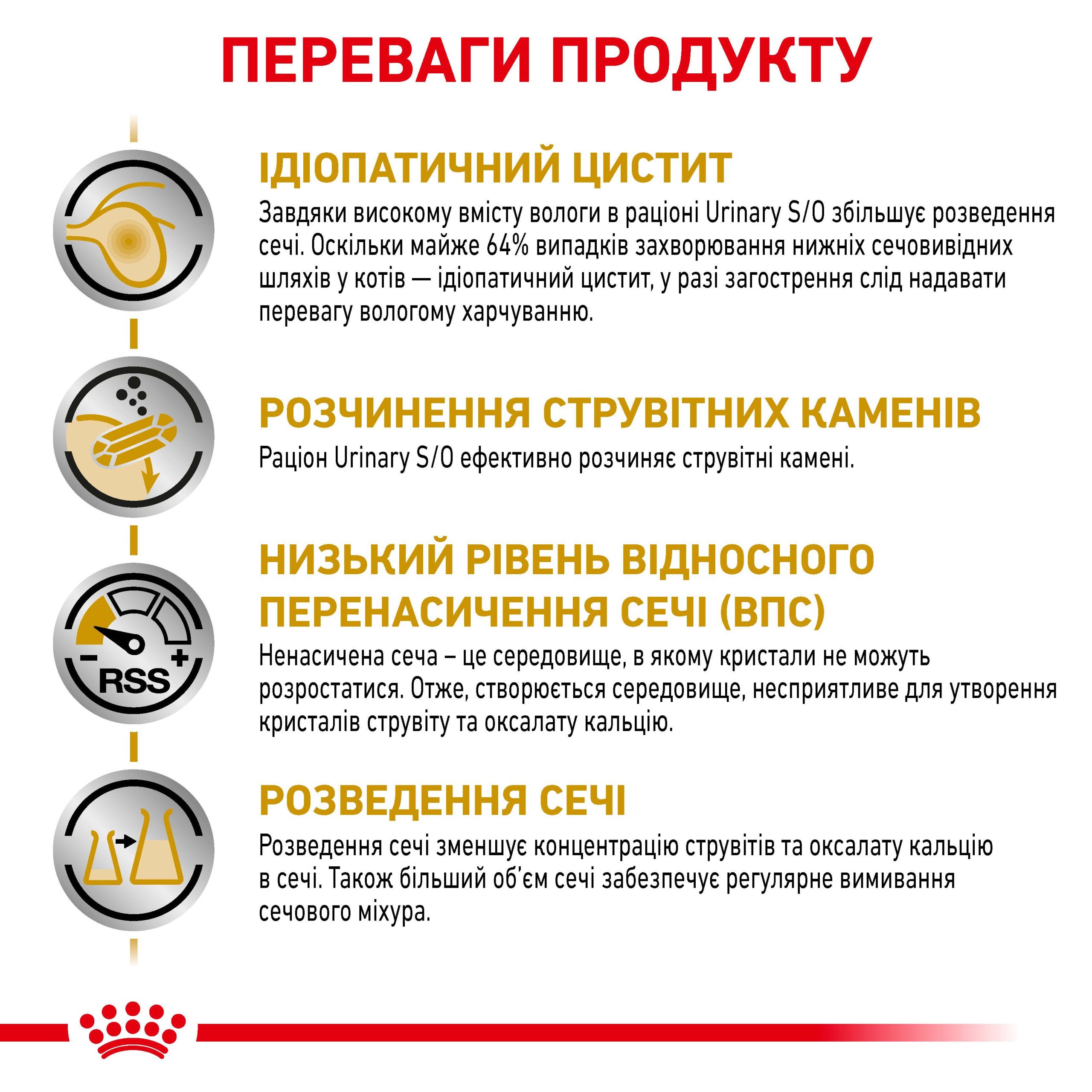 Вологий корм для дорослих котів ROYAL CANIN URINARY S/O CAT pouches 85г - Зображення 3