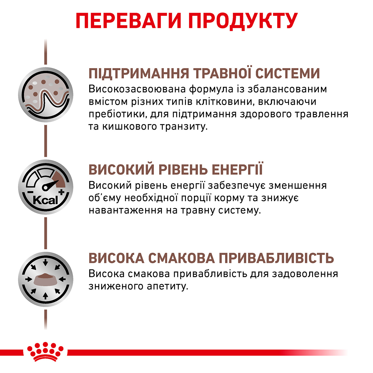 Вологий корм для дорослих котів ROYAL CANIN GASTRO-INTESTINAL CAT Pouches 85г - Зображення 3