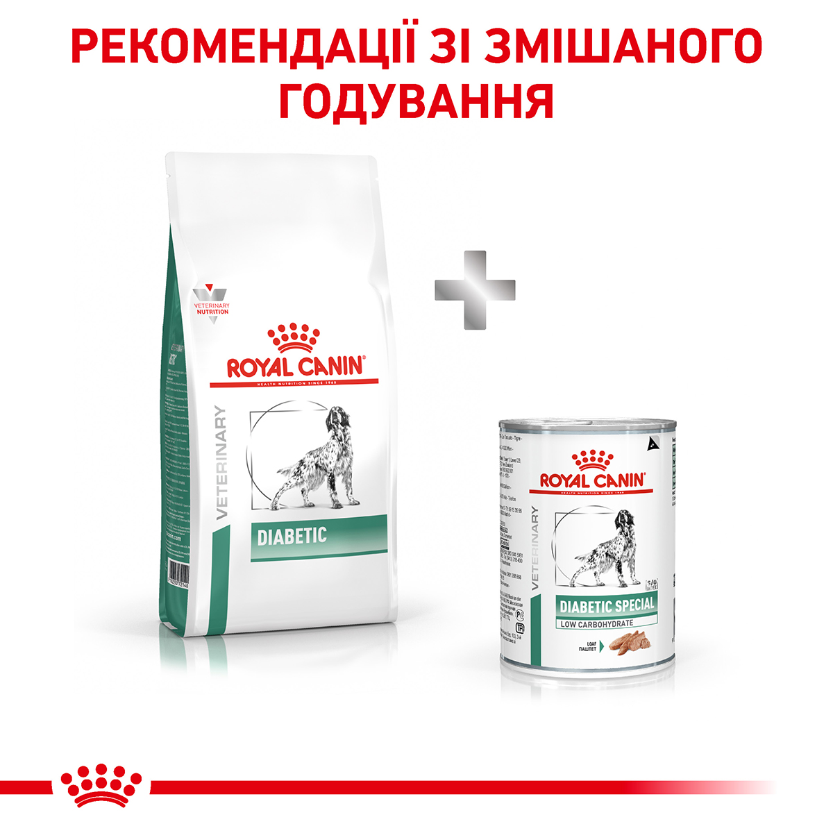 Корм для дорослих собак ROYAL CANIN DIABETIC DOG 1.5 кг - Зображення 2